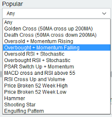 Using Our Rsi Stock Screener For Fast Overbought Oversold