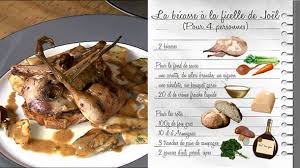 Si vous publiez des recettes originales sur votre blog et si vous souhaitez qu'elles soient référencées sur recettes de cuisine, proposez votre blog ! Les Carnets De Julie Becasses A La Ficelle De Joel Latour Recettes De Cuisine Les Carnets De Julie Julie Andrieu Recettes