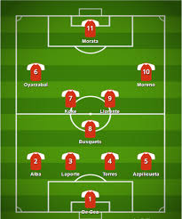 David de gea (manchester united fc, anglia), unai simón (athletic club de bilbao), robert sánchez (brighton & hove albion fc, anglia). Euro 2021 Hiszpania Trener Sklad Kadra Gwiazdy Kiedy Mecze Na Euro Super Express