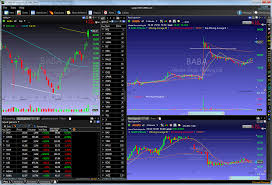 Tc 2000 Charting Software Best Picture Of Chart Anyimage Org