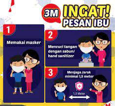 Contoh gambar protokol kesehatan a 4 untuk mewarnai. Ingat Pesan Ibu Kebiasaan Normal Baru Desa Ketanggung