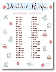 How To Double A Recipe Easy Tips And A Free Printable Chart Cookingtips Find Out How To Double A Recipe Includin In 2020 Rezeptbuch Brownies Ohne Backen Rezepte