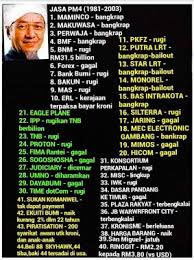 All the opinion you find in the table below, should not be regarded as totally correct. Mahathir The Billionaire Businessman