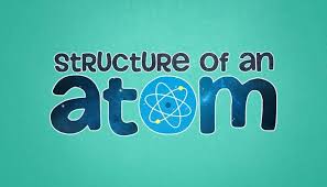 Structure Of An Atom And Its Parts Chemistry For Kids Mocomi Chemistry For Kids Atom Homeschool Science