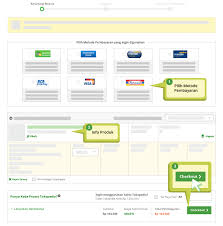 Nomor va dapat anda temukan pada laman info. 3 Langkah Mudah Belanja Di Tokopedia Tokopedia
