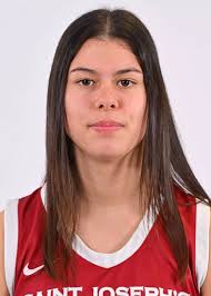 2022-23 Women's Basketball Roster