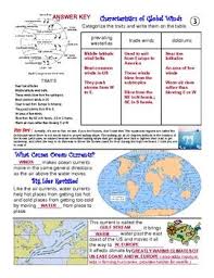 Winds And Ocean Surface Currents As They Relate To Climate Weather Worksheets Teacherspayteac Earth Science Teacher Weather Science Earth And Space Science