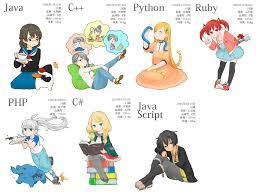 imgur programmer girl anime fictional characters