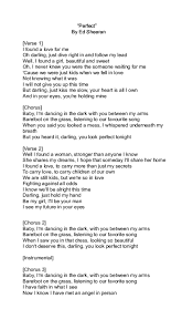 Скачать минус песни «perfect» 320kbps. Doc Perfect Echo Echo Academia Edu