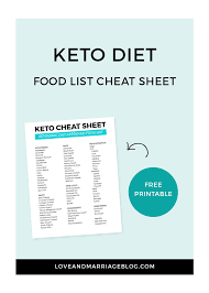 % % the full list of 221 keto diet foods is below, but here are 2 helpful notes, plus a shorter list of keto foods. Keto Food Cheat Sheet Love And Marriage