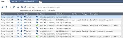 Getting Started With Site To Site Vpn