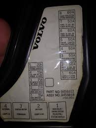There is a cover labeled fuses. Where Is The Fuel Pump Relay Volvo Forums Volvo Enthusiasts Forum
