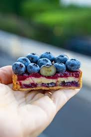 Tartelettes Myrtilles Recette Desserts Sucres Mini Tarte Delicieux Desserts