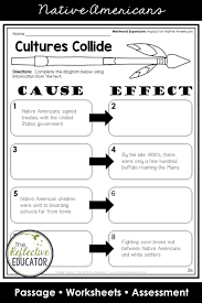 Native Americans Impact Of Westward Expansion Elementary Social Studies Lessons Social Studies Worksheets Upper Elementary Social Studies