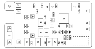 Engine compartment fuse panel (diesel engine only). Diagram 2006 Envoy Fuse Box Diagram Full Version Hd Quality Box Diagram Soadiagram Assimss It