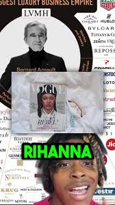 Bernard Arnault Companies in Picture