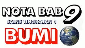 Folio sejarah latar belakang sekolah. Nota Bab 9 Bumi Sains Tingkatan 1 I Think Map Fred Kisel Youtube