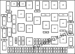 Posted by anonymous on apr 26, 2014. Fuse Box Diagram Mercedes Benz M Class W163 1998 2005
