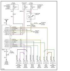 Click on the image to enlarge, and then save it to your computer by right clicking on the image. 1997 Dodge Ram 1500 Stereo Wiring Diagram Wiring Diagram B71 Seed