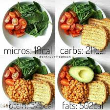 Maybe you would like to learn more about one of these? Success Mindset 1 On Instagram Baked Beans Are The Real Mvp Breaking The Fast In Style For Chinese New Year It S A Long Weekend Here In Hong Kong Whi