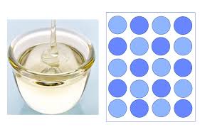 Pure Substances, Homogeneous And Heterogeneous Mixtures – Science Ready