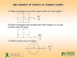 9240 cm4 can be converted to mm4 by multiplying with 104. Moment Of Inertia Area Moment Of Inertia Met