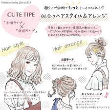 顔タイプ診断でわかる 似合わせヘアスタイル ヘアアレンジ方法 モデルプレス 顔 タイプ 診断 ロングウェーブヘア 顔 診断