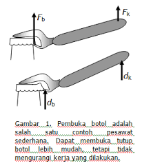 Keuntungan mekanis (km) adalah bilangan yang menunjukkan berapa kali pesawat menggandakan gaya. Pesawat Sederhana Dan Efisiensinya Ilmu Hitung