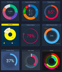 create pie charts using d3 js a developer diary