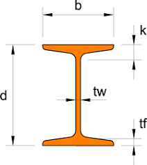 Aisc S Shapes American Standard Beams Free Cad Blocks