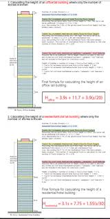 We did not find results for: How Tall Is 4 Stories High In Meters Quora