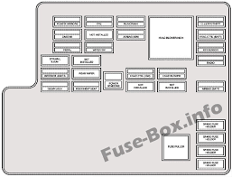 Interior Fuse Box Diagram Chevrolet Malibu 2004 2005 2006 2007 Chevrolet Malibu Fuse Box Kia Sportage