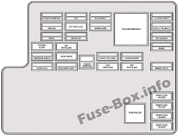 2010 chevrolet impala wiring diagram. 2009 Chevy Malibu Fuse Box Diagram 2000 Chrysler Town And Country Fuse Panel Diagram 05 Chevy Malibu Transmission Wiring Diagram Bege Wiring Diagram Savesave Chevy Malibu Power Window Wiring Diagram