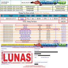 Bukti Pembayaran Lunas Bermain Di Nemo4d Mainan Jenis Tanggal