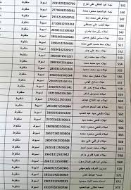 تكافل وكرامة بني رافع المنشورات فيسبوك