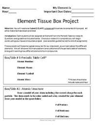 Element Tissue Box Project Students Research Element And The Class Creates A 3 D Periodic Table Bonus More Tissues Tissue Boxes Tissue Middle School Science