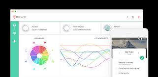 But, before i do, let me define how i use the various. Remente Best Goal Setting App For Personal And Organizational Development