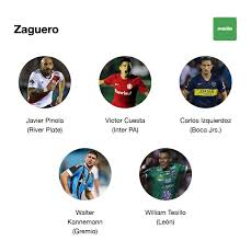 Match ends, américa 2, león 1. Nominan A Tesillo Como Mejor Central Del Continente Fieramania