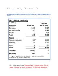 Free and open company data on singapore company leong huat hin trading co (company number 27069500a), 20 woodlands road km, 677917. Hin Leong Trading Financial Statements Unaudited 1