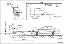 Headlight Adjustment Diagram Wiring Schematic Diagram