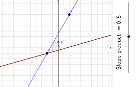 This game works perfectly in modern slope game has been played by thousands of gamers who rated it 4.4 / 5 with 1042 votes. Slope Product Geogebra