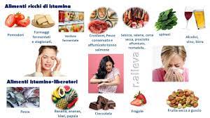 Ecco i cibi favorevoli e quelli da evitare. Allergia O Intolleranza All Istamina Dott Ssa Renata Alleva