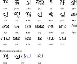 To study the characters and words in malayalam language. Malayalam Conjunct Consonants Language Journal Morse Code Words Learning The Alphabet