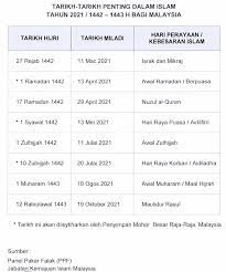Valve revealed the season's latest schedule on december 31st, 2020. Kalendar Islam 2021 Dan Tarikh Penting Hari Kebesaran Perayaan