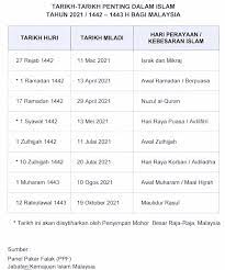 Tidak hanya tarikh bulan puasa 2020, anda juga dapat menemukan foto lain seperti bulan puasa 2020, tarikh islam 2020, kalendar puasa 2020, puasa sunat 2020, raya puasa 2020, puasa 2020 malaysia, ucapan puasa 2020, puasa 2021, puasa ramadhan 2020, kalendar mac 2020, hari raya. Kalendar Islam 2021 Dan Tarikh Penting Hari Kebesaran Perayaan