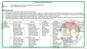 10 mg x 2 jp buku paket sejarah keberlanjutan dalam peristiwa kolonialisme dan membaca buku teks mengamati kegiatan indonesia kelas xi. Perangkat Pembelajaran Sejarah Indonesia Kelas X Kurikulum 2013 Belajar Lif Co Id