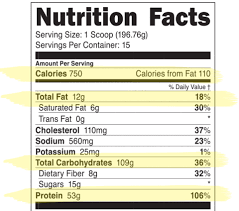 Maybe you would like to learn more about one of these? Macros For Building Muscle Transparent Labs