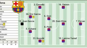 ¿Vuelve ‘mariscal’ Cubarsí al Barça ante el Celta?