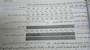 الصيغة المعروضة في هذه المقالة هي التعريف الرسمي لمتوسط الانحراف المطلق. Ø§Ø³ØªØ®Ø±Ø§Ø¬ Ø§Ù„Ø§Ù†Ø­Ø±Ø§Ù Ø§Ù„Ù…ØªÙˆØ³Ø· Ù…Ù† Ø§Ù„Ø¨ÙŠØ§Ù†Ø§Øª Youtube
