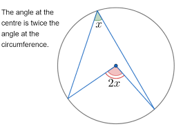 circle theroms maths questions worksheets and revision mme